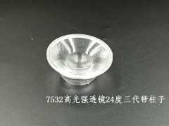什么是鏡片的頂焦度？